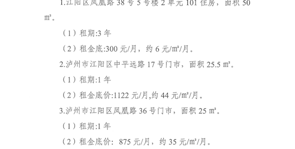 瀘州市文化旅游發展投資集團有限公司2025年第一批次招租公告