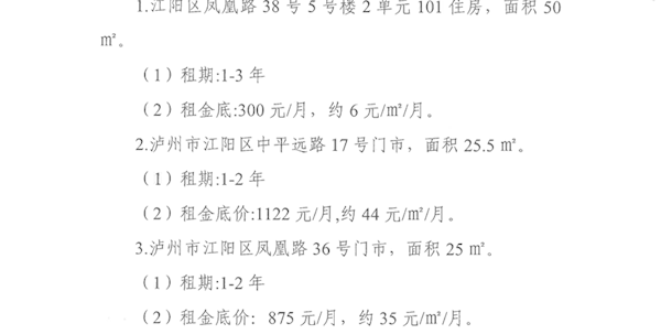 瀘州市文化旅游發展投資集團有限公司2025年第二批次招租公告
